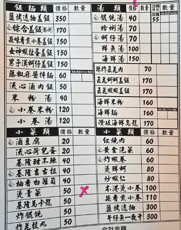 基隆吳姳麵館(A6263)，超過三十顆肥美蚵仔的男子漢蓋飯