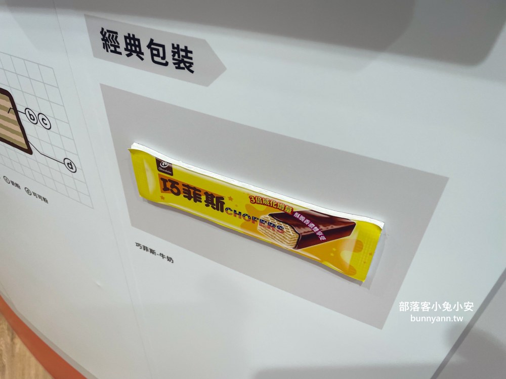 桃園【77巧克力共和國】門票300元體驗DIY甜甜圈與購買巧克力商品
