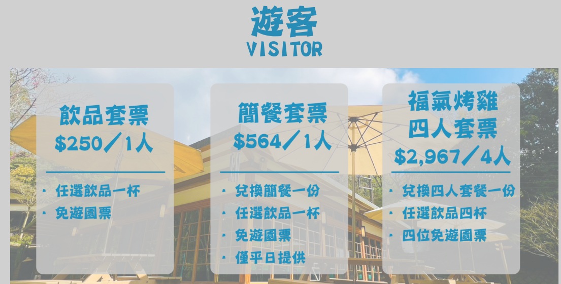 陽明山【福田園休閒農場】爽吃桶仔雞和私房玩水地點