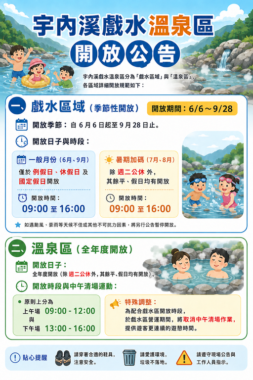 桃園【宇內溪戲水區】合法的溪畔玩水區域 ，溫泉、溪水和環境每樣都無雷