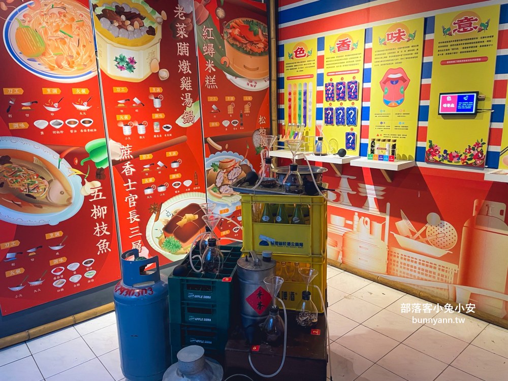台中【台中眷村博物館】小小的眷村讓旅人回味起小時候的記憶