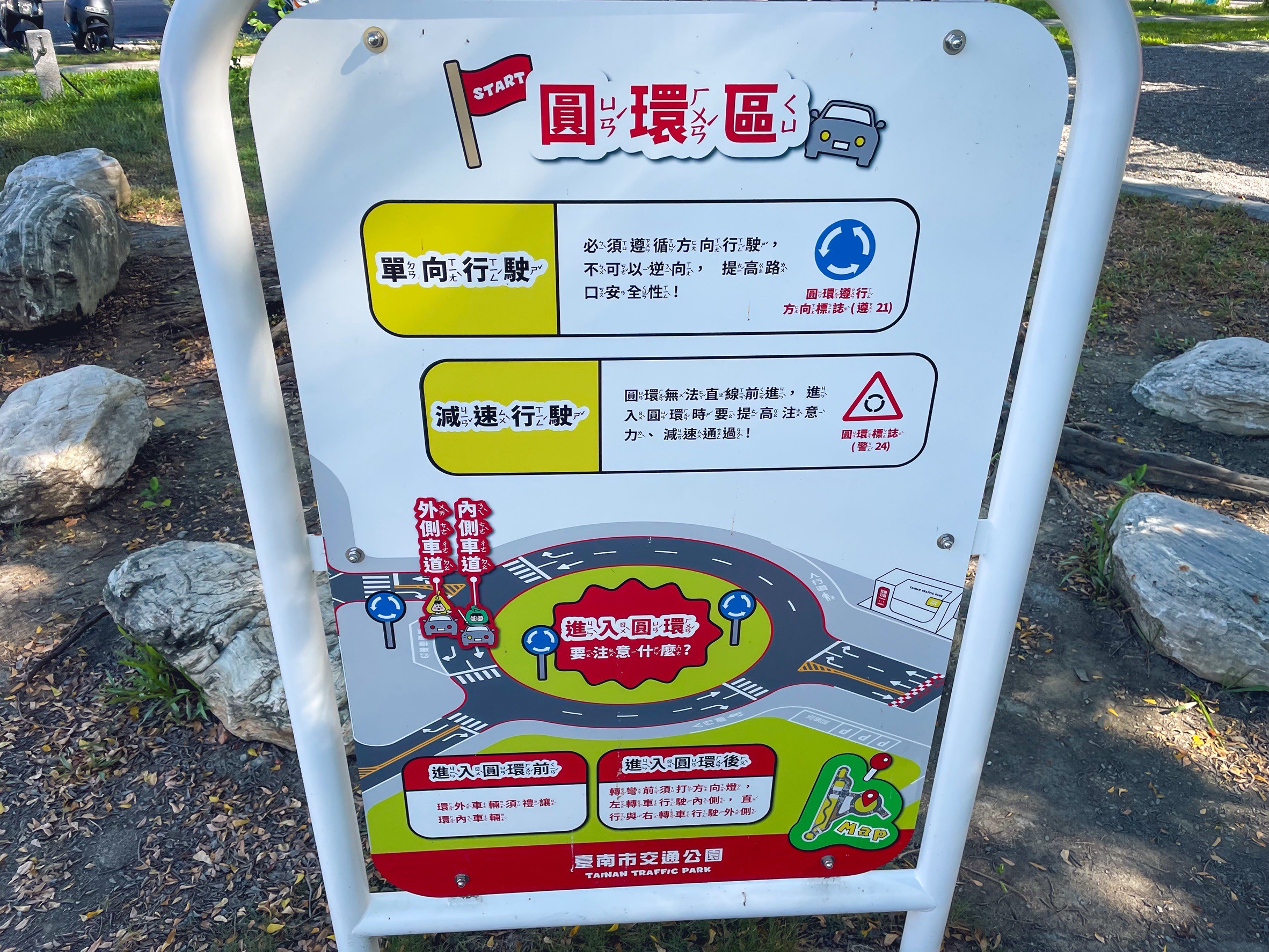 2025【台南交通公園】在地人才知道的交通主題親子公園