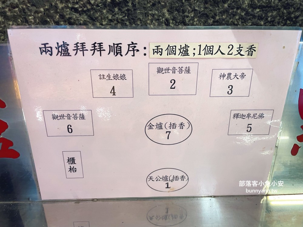 新竹【竹北蓮華寺】在地人信仰中心百年觀音寺必訪