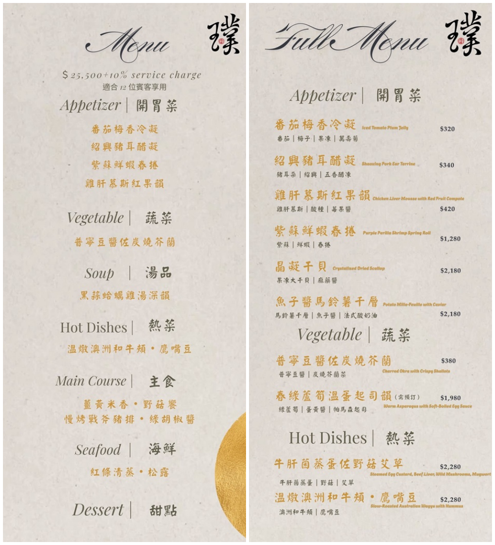 台北【璞私廚料理】五星級城市景觀私廚料理,獨立包廂隱私性超級好 台北【璞私廚料理】五星級城市景觀私廚料理,獨立包廂隱私性超級好