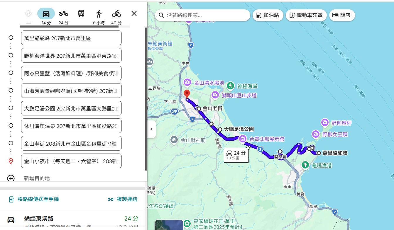 2026【野柳景點】TOP18個必玩地點與美食,野柳一日遊這樣玩 2026【野柳景點】TOP18個必玩地點與美食,野柳一日遊這樣玩