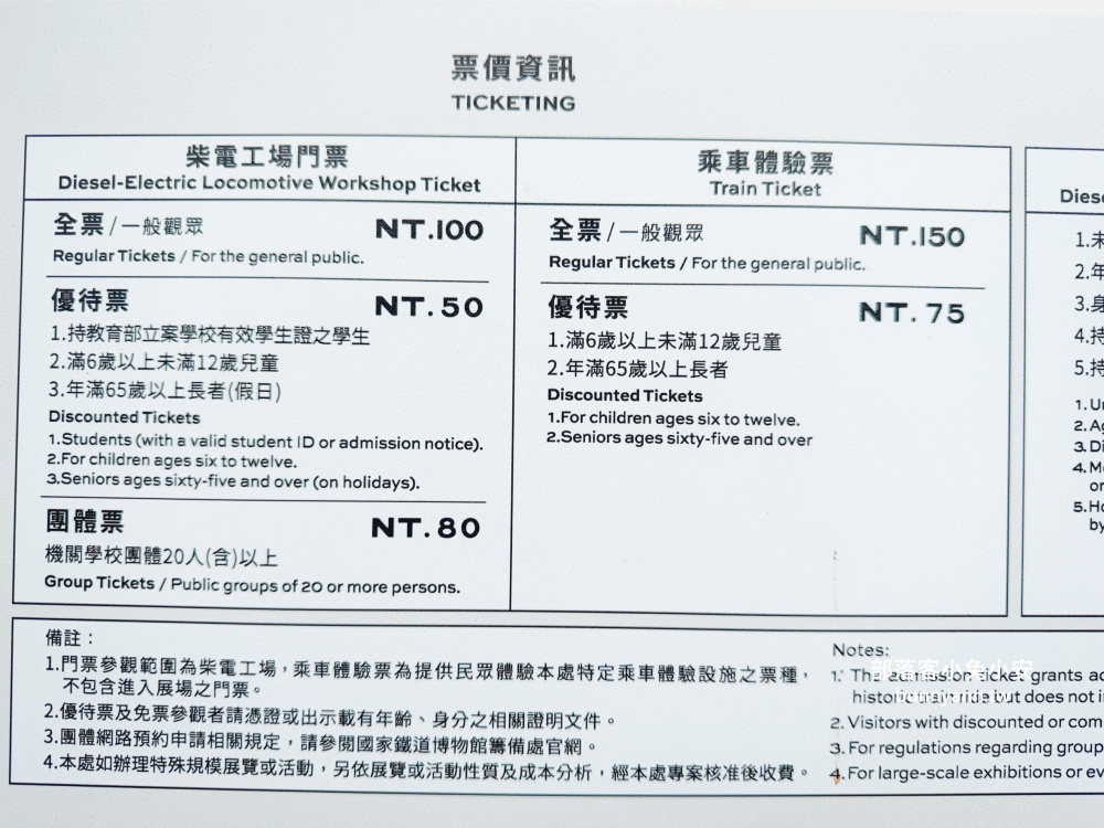 台北【國家鐵道博物館】來參觀火車展館、搭陸上電車和親子館每項都好玩