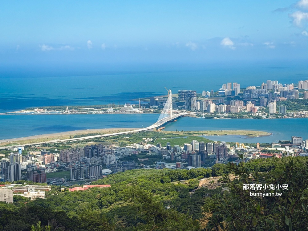 新北【牛港稜步道】來回一小時的登山步道,海景跟山景一次飽覽!! 新北【牛港稜步道】來回一小時的登山步道,海景跟山景一次飽覽!!