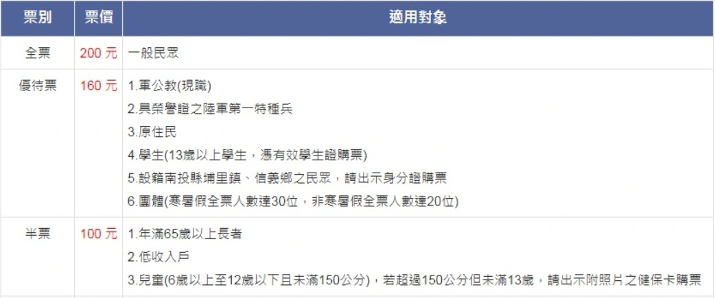 南投【清境景點】盤點20個清境新景點，一日遊、戶外公園、親子遊全攻略