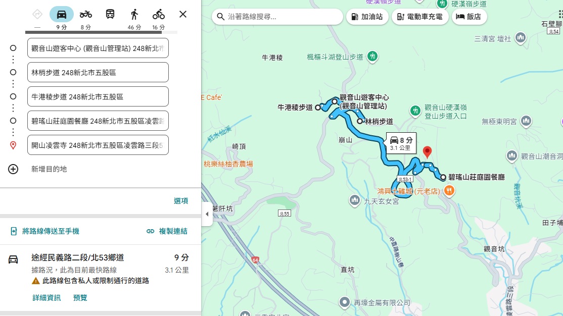 五股最Chill森林步道！林梢步道必走的森林步道與自然生態園區全攻略!