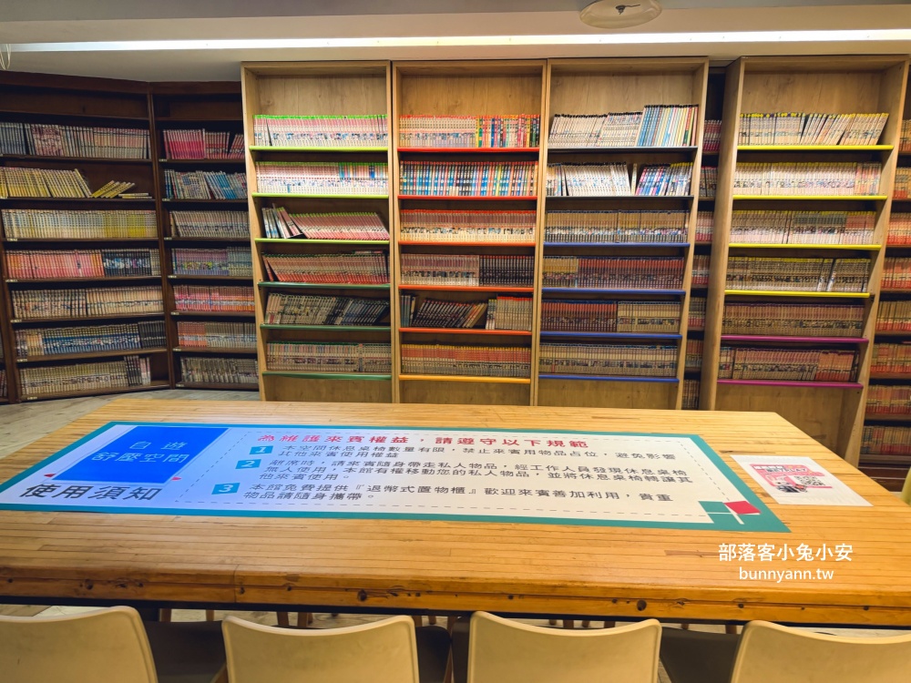 新北室內景點「E7PLAY三重館」一票玩到底,夜光保齡球、撞球、KTV玩到不想回家 新北室內景點「E7PLAY三重館」一票玩到底,夜光保齡球、撞球、KTV玩到不想回家