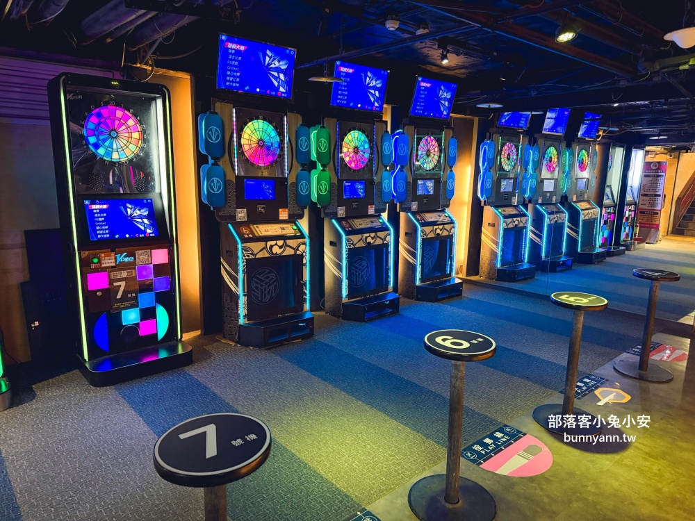 新北室內景點「E7PLAY三重館」一票玩到底,夜光保齡球、撞球、KTV玩到不想回家 新北室內景點「E7PLAY三重館」一票玩到底,夜光保齡球、撞球、KTV玩到不想回家