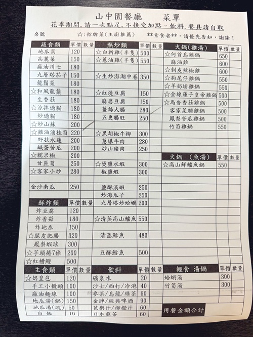 在地人喜愛的「竹子湖山中園野菜餐廳」鮮嫩蔥油雞，雞湯也是招牌必點之一！