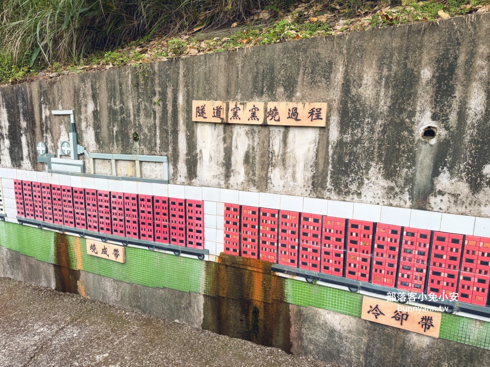 台北市【貴子坑生態園區】從入口處到遠山瞭望台來回只要30分鐘輕鬆走