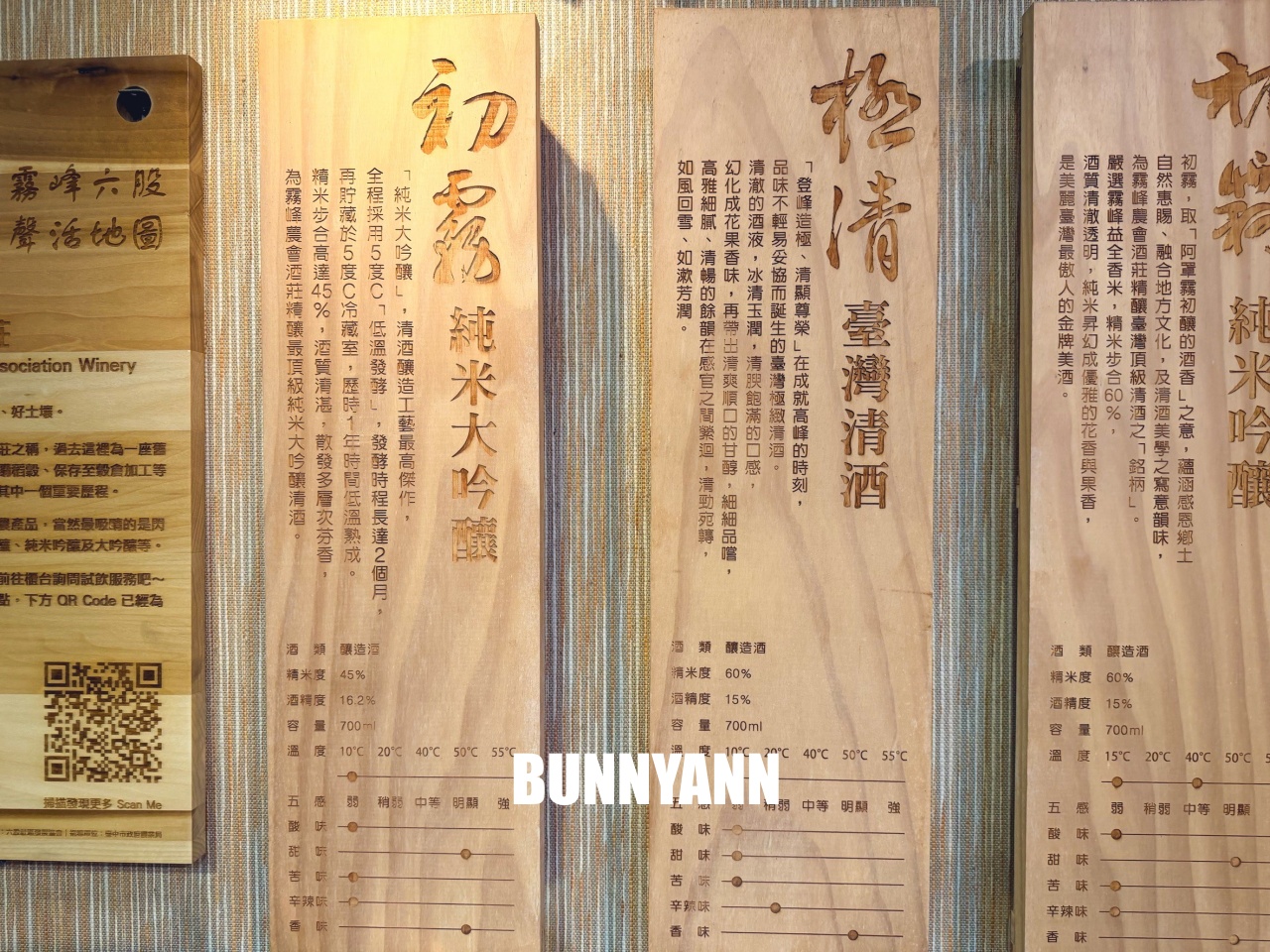 台中【霧峰農會酒莊】免費參觀的農產品跟品酒觀光工廠 台中【霧峰農會酒莊】免費參觀的農產品跟品酒觀光工廠