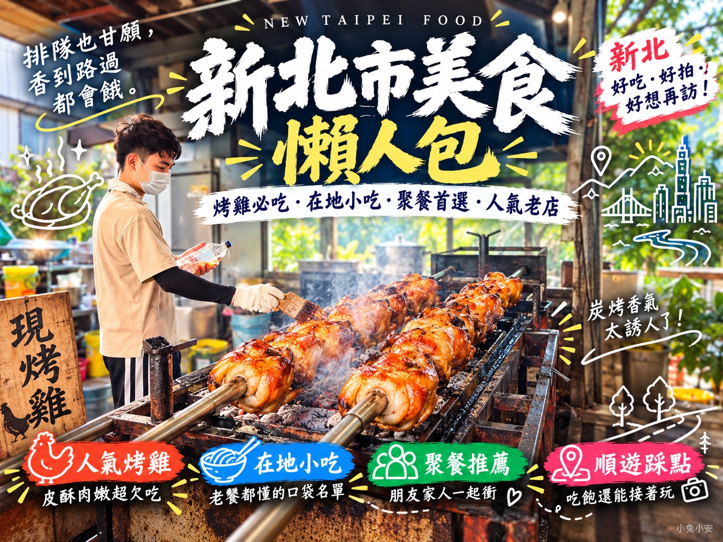 2026【新北美食】推薦新北市熱門餐廳，萬里蟹、包子店、吃到飽全攻略。 @小兔小安*旅遊札記