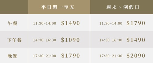 台北最強吃到飽之一！饗饗微風信義店Buffet用餐心得＆訂位懶人包