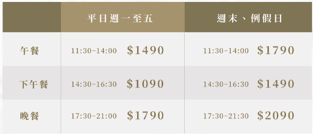 2026【饗饗新莊】宏匯思源廣場吃到飽餐廳，價位與訂位方式