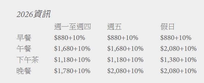吃過的人不多，是海產自助餐店家，最低消費1180吃超飽，百種餐點是招牌主打