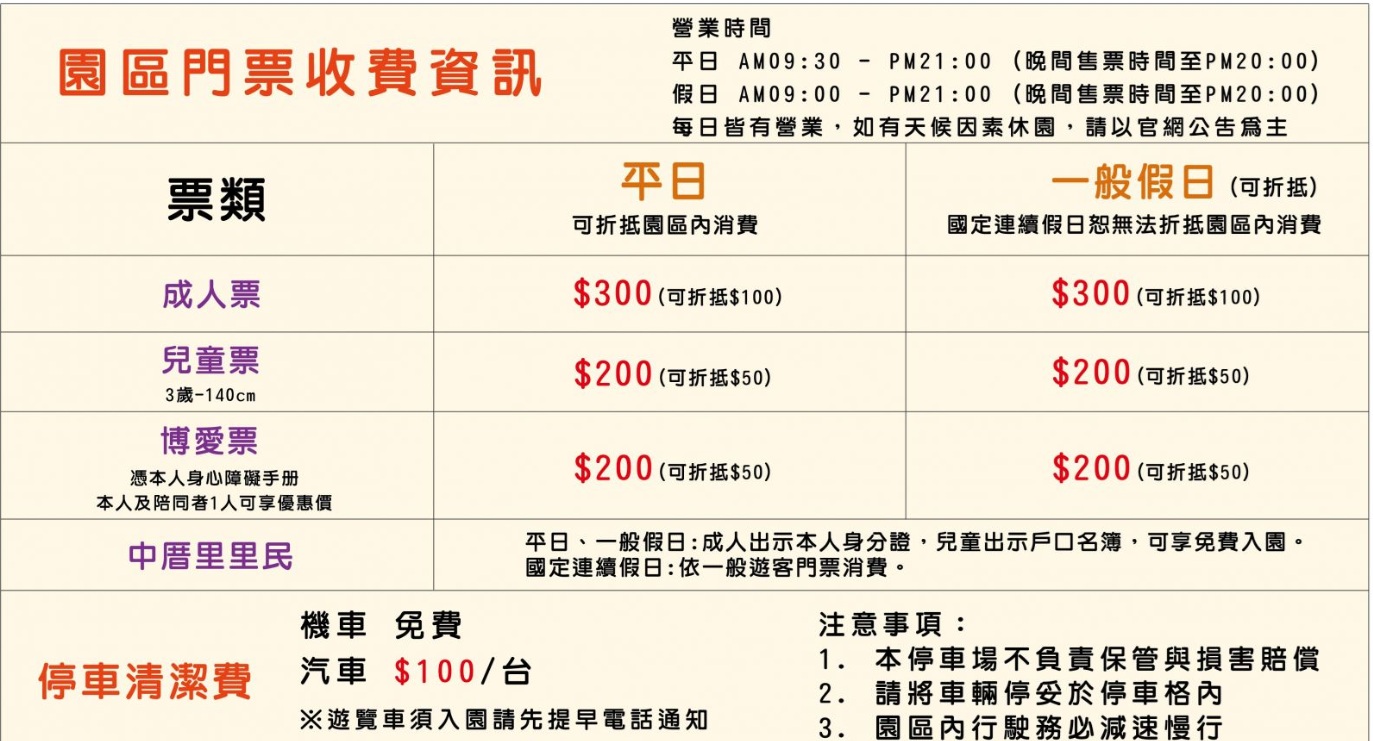 高雄【淨園農場】暢遊可愛動物園和觀賞飛機起降超級有趣