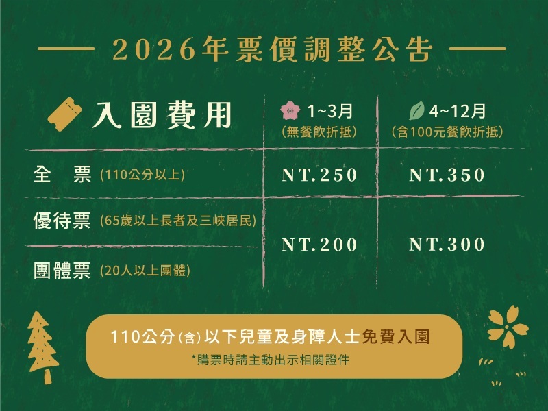 誰說很遠沒人來，就是禾煦熊空休閒農場，低消350元，茶園步道是招牌