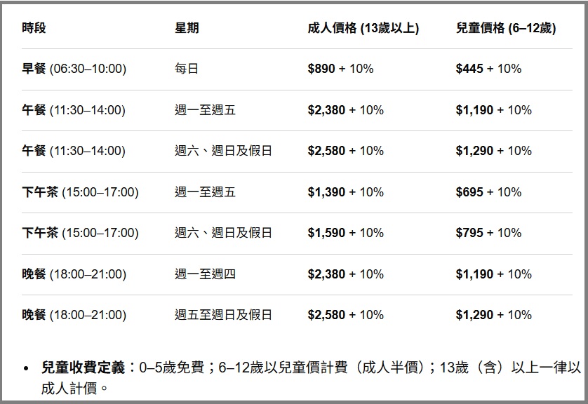 原本只是想找地方聚餐，結果這家五星級海鮮百匯太澎湃，難怪大家都想先訂位