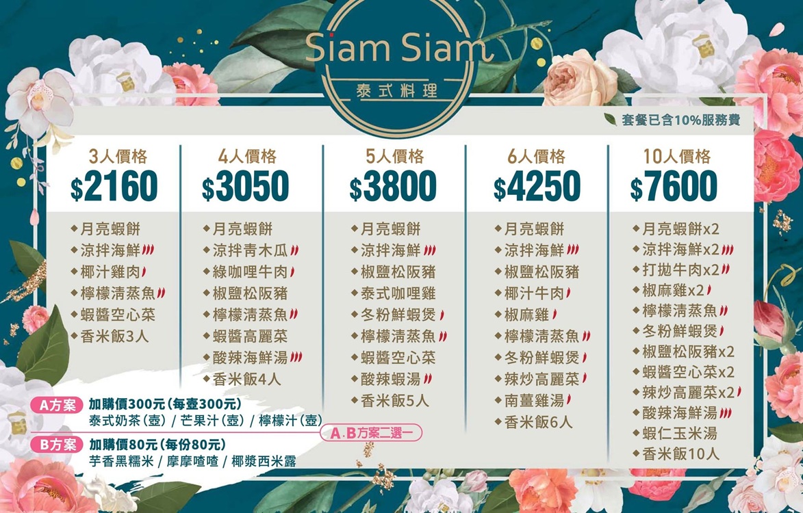青埔美食【Siam Siam 泰式料理華泰店】超狂火山排骨，美到像國外的網美餐廳！