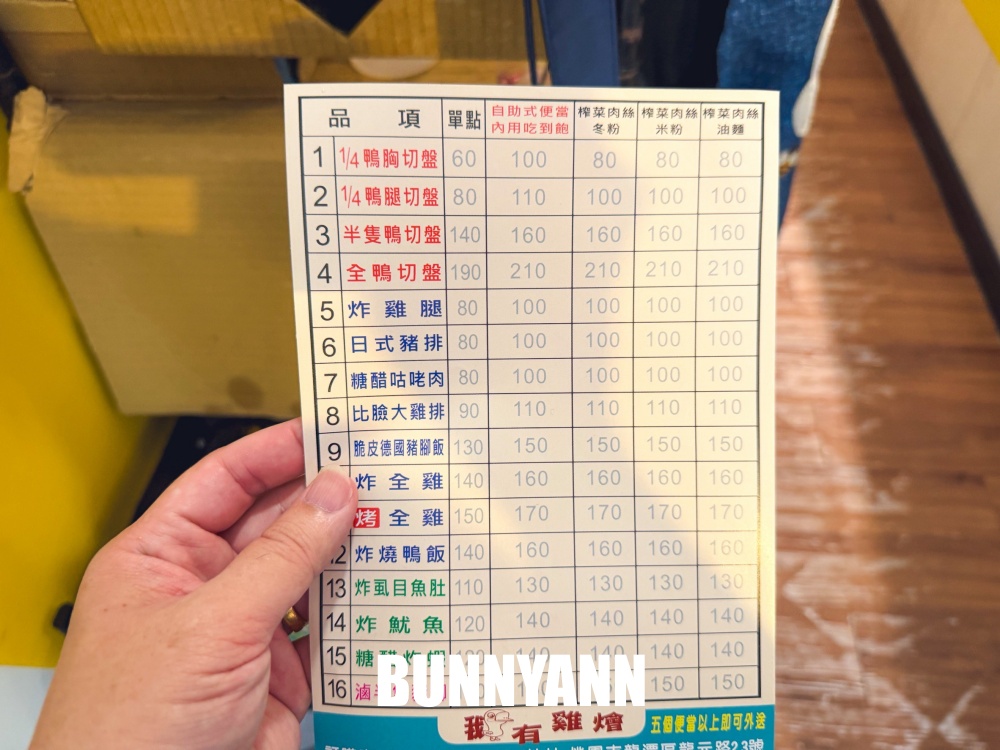 一半人沒吃過，是炸雞便當店家，爽吃160元全雞便當，90元12樣菜隨你吃