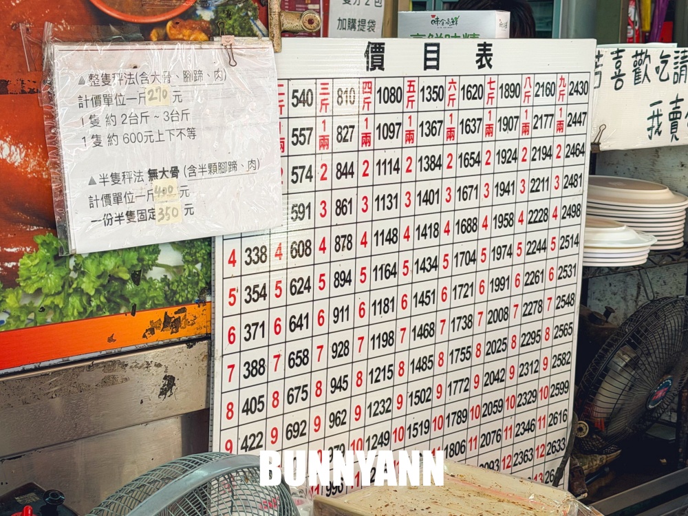 萬巒這家豬腳很可以，招牌豬腳皮Q肉嫩又入味，老字號口碑也是主打