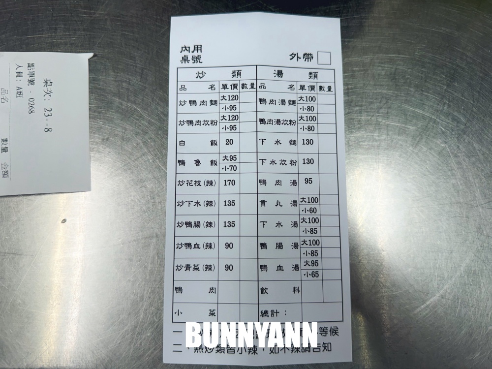 本來只是路過看看，想不到鴨肉便宜又好吃，四分之一隻鴨肉220元！