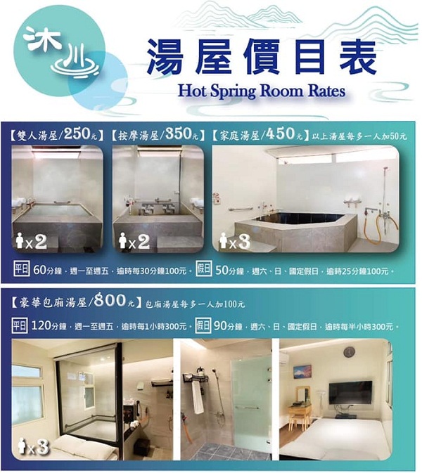 【沐川海㡳溫泉】金山區海洋平價溫泉湯屋，250元就能泡50分鐘