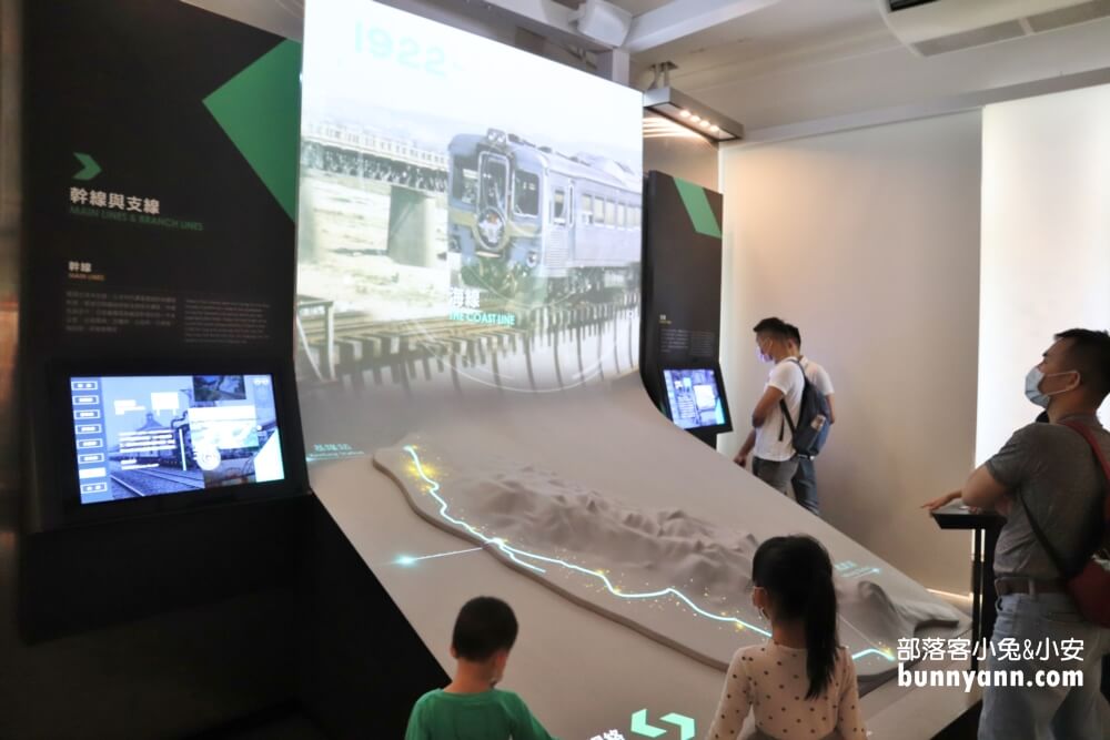 【國立臺灣博物館鐵道部園區】仿真車廂和月台好好拍，放假走走好地方