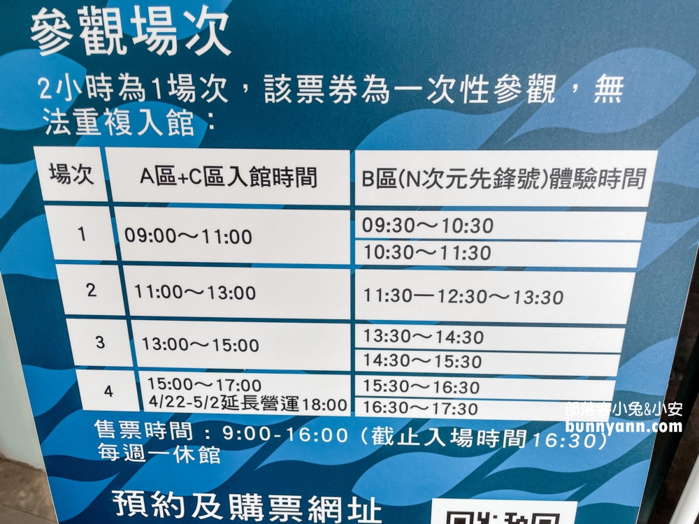 基隆【潮境智能海洋館】最強室內水族館，門票、優惠、交通全攻略