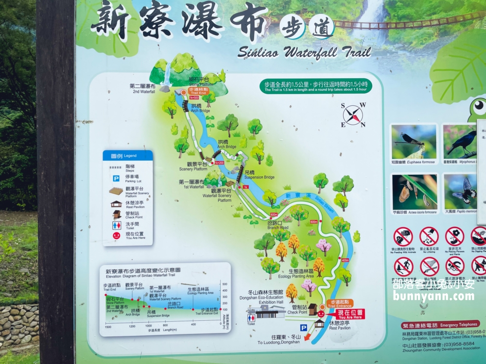 宜蘭【新寮瀑布步道】從入口處到瀑布來回只要40分鐘輕鬆走