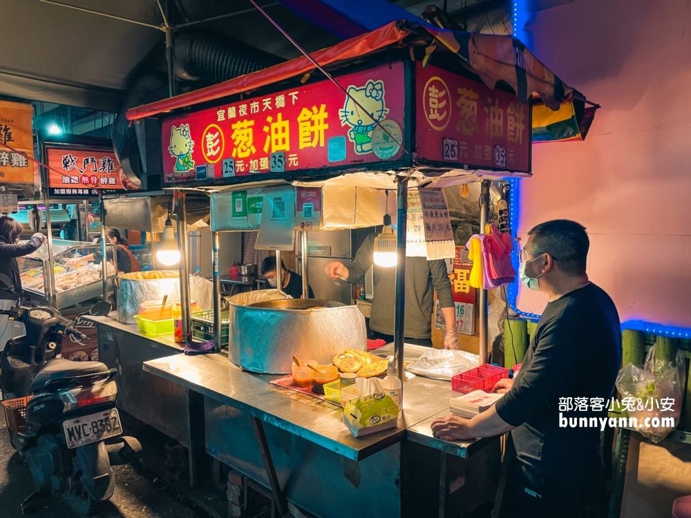 2025宜蘭東門夜市攻略，吃甚麼好料直接告訴你!!