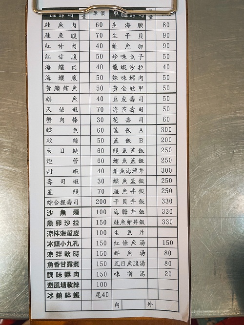 朱添鮮魚號菜單