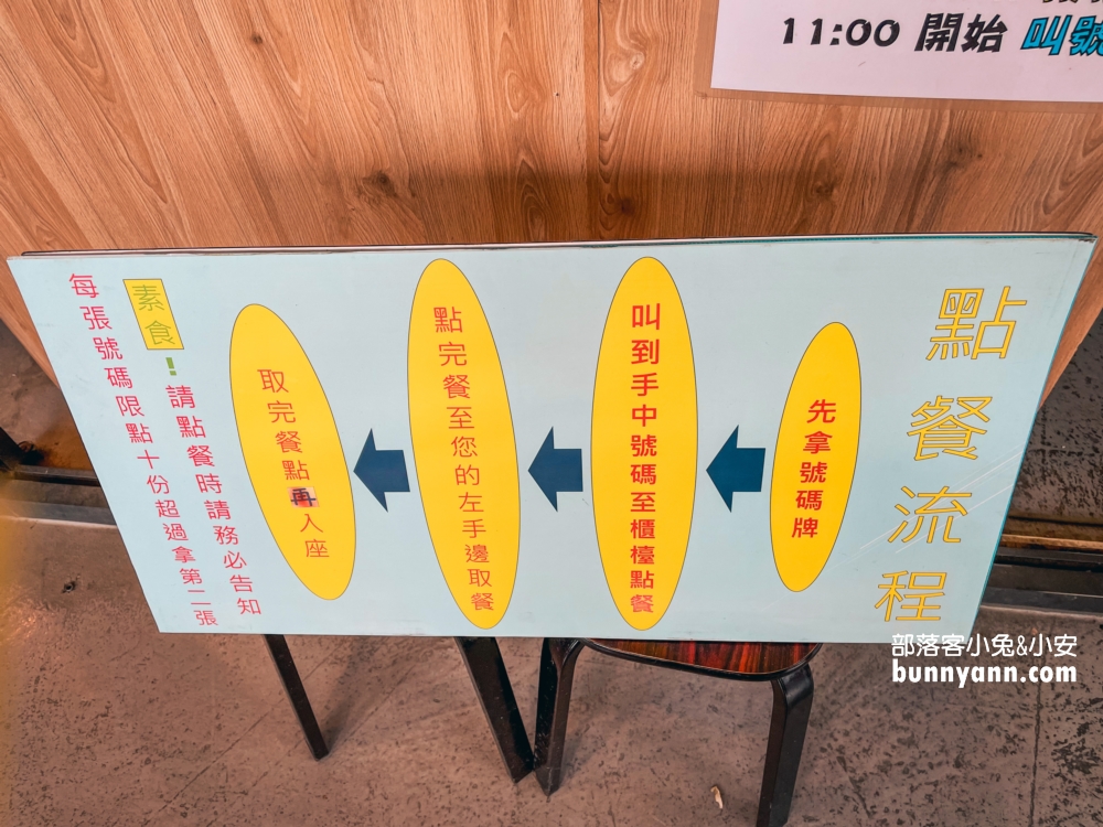 2025【玉里橋頭臭豆腐】花蓮市區也能吃到美味的玉里臭豆腐(攻略)
