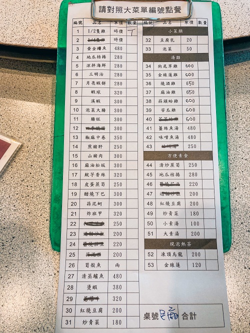 新北【萬里酒莊】放山雞不但新鮮嫩口，價格還很平價，CP值爆表！