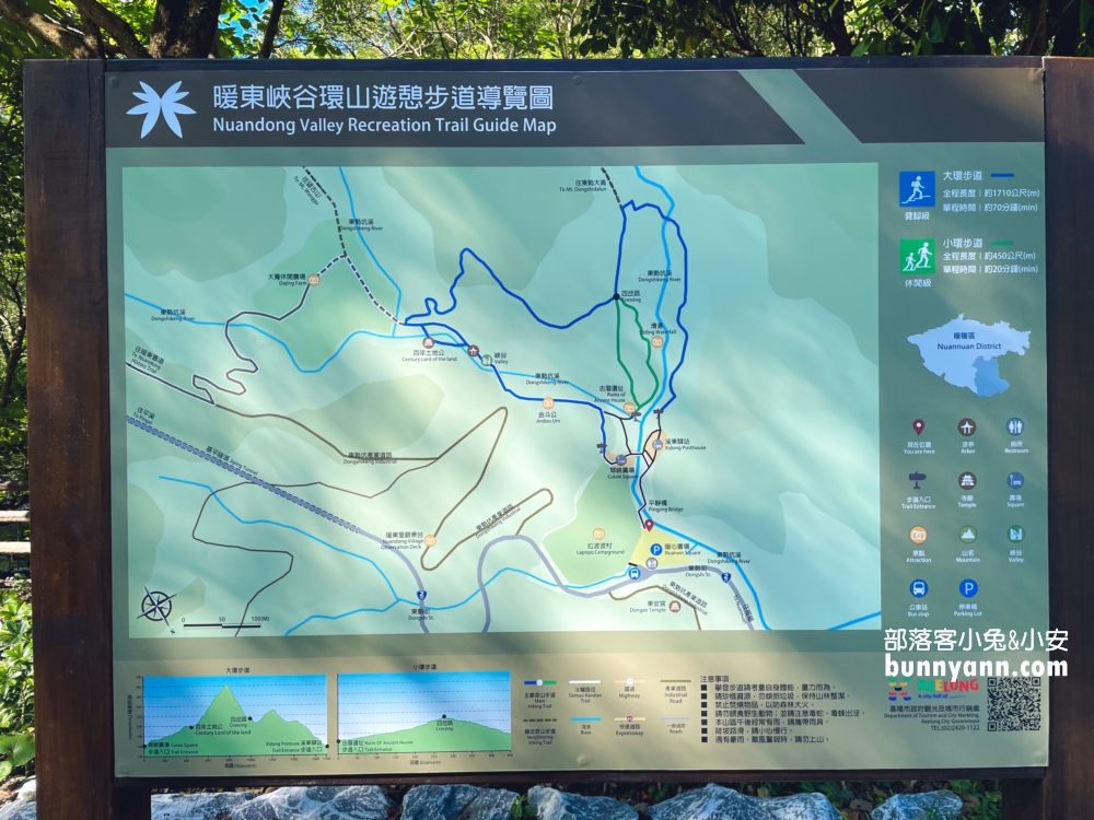 基隆【暖東峽谷步道】從入口處到瀑布來回只要30分鐘輕鬆走