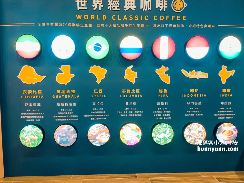 嘉義【品皇咖啡觀光工廠】入館免門票還有多種咖啡試飲