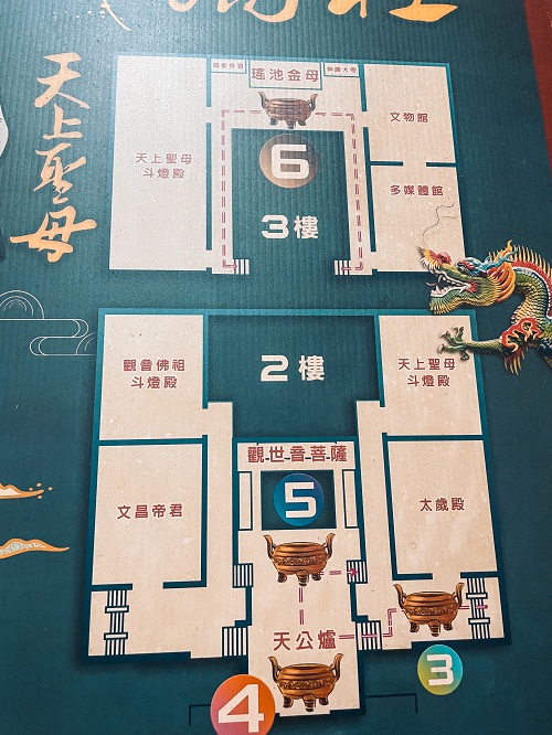 2025【白沙屯拱天宮】媽祖廟周邊美食與附近景點旅遊這樣安排。