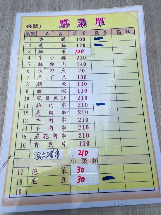 基隆美食「浮基仔香腸」一口吃香腸，菜單資訊整理