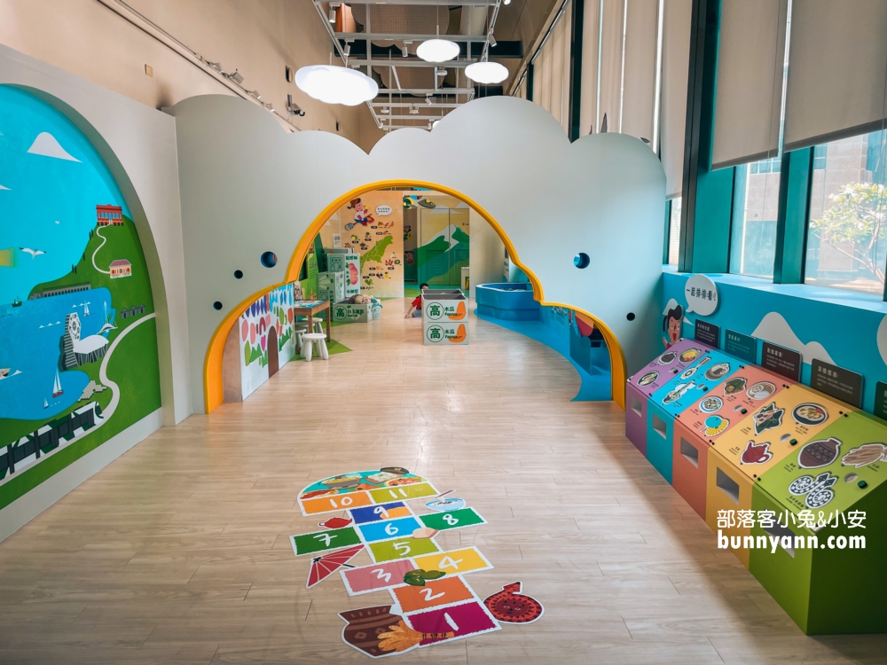 「高雄市立歷史博物館」免費室內景點，展覽介紹與攻略!!
