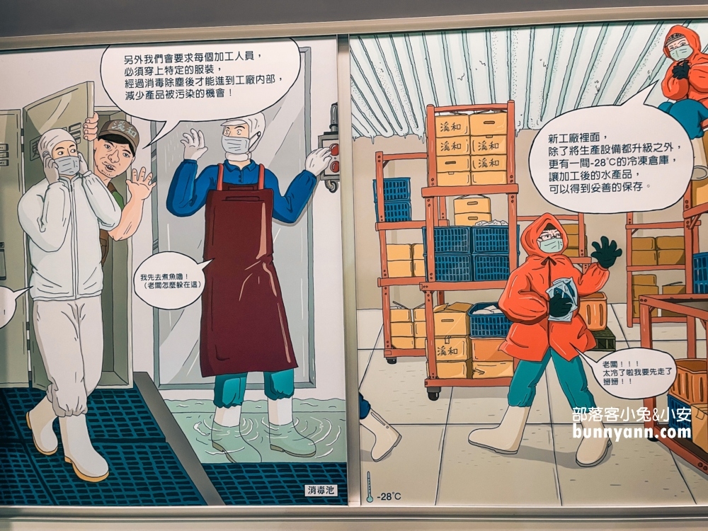 宜蘭五結鄉【溪和水產觀光工廠】工業區內的魚料理故事館