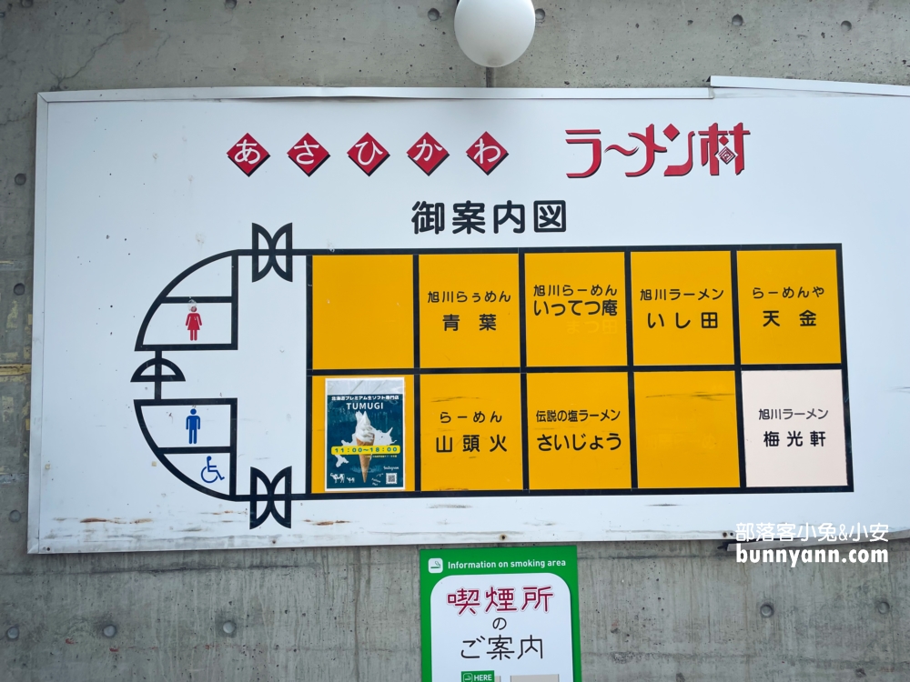 北海道景點》旭川拉麵村，集合許多道地北海道口味拉麵店