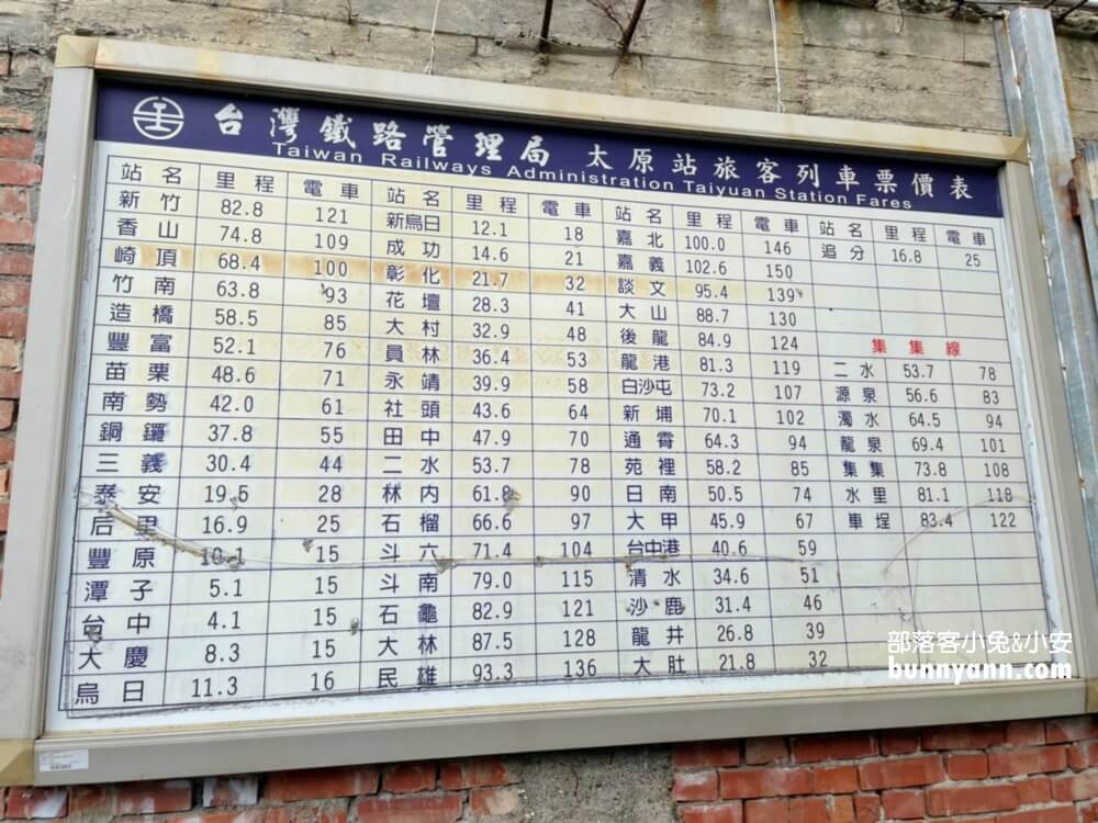 彰化美食》隱藏版！福井鐵道文物館，道地鐵路排骨便當好好吃