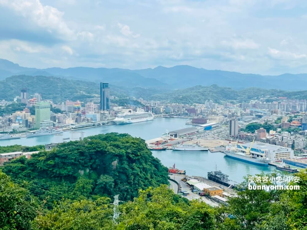 球子山燈塔｜無死角眺望基隆嶼美麗海景!!