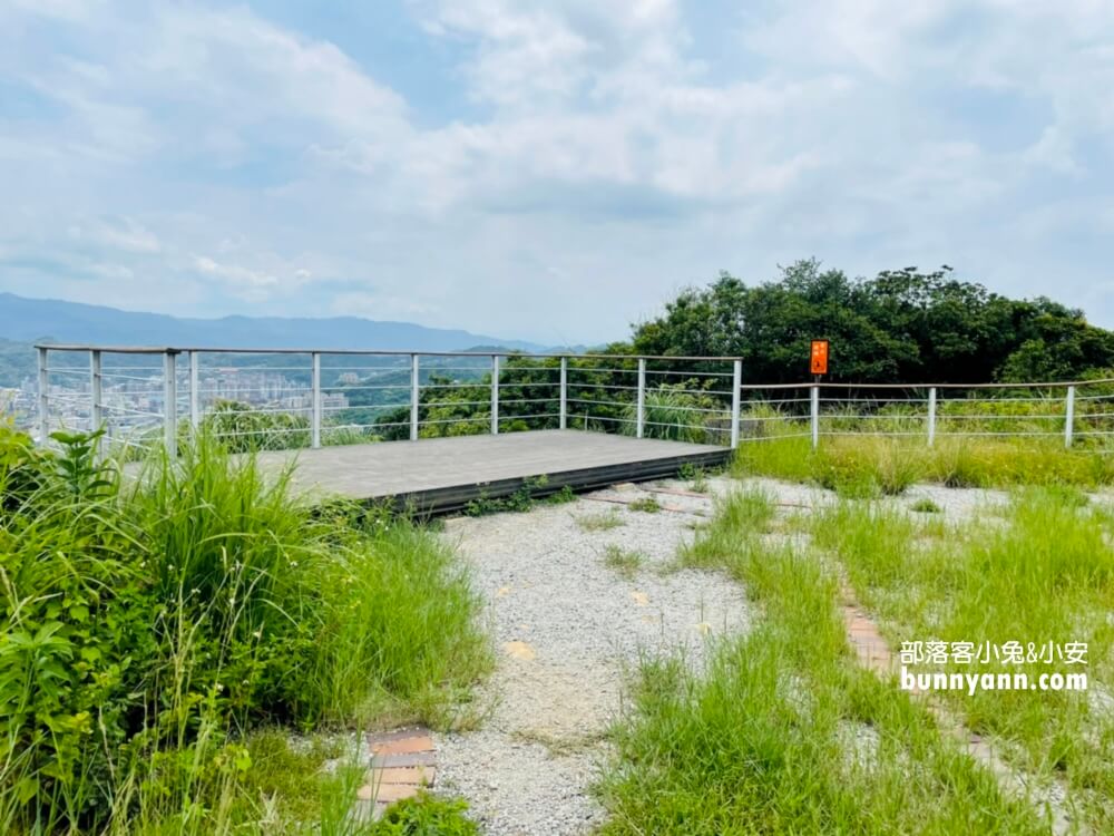 球子山燈塔｜無死角眺望基隆嶼美麗海景!!