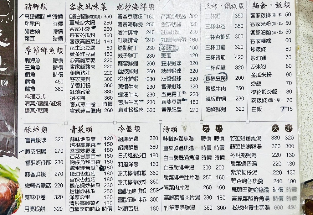 屏東美食熊家萬巒豬腳，料理價錢和口味一次分享!!