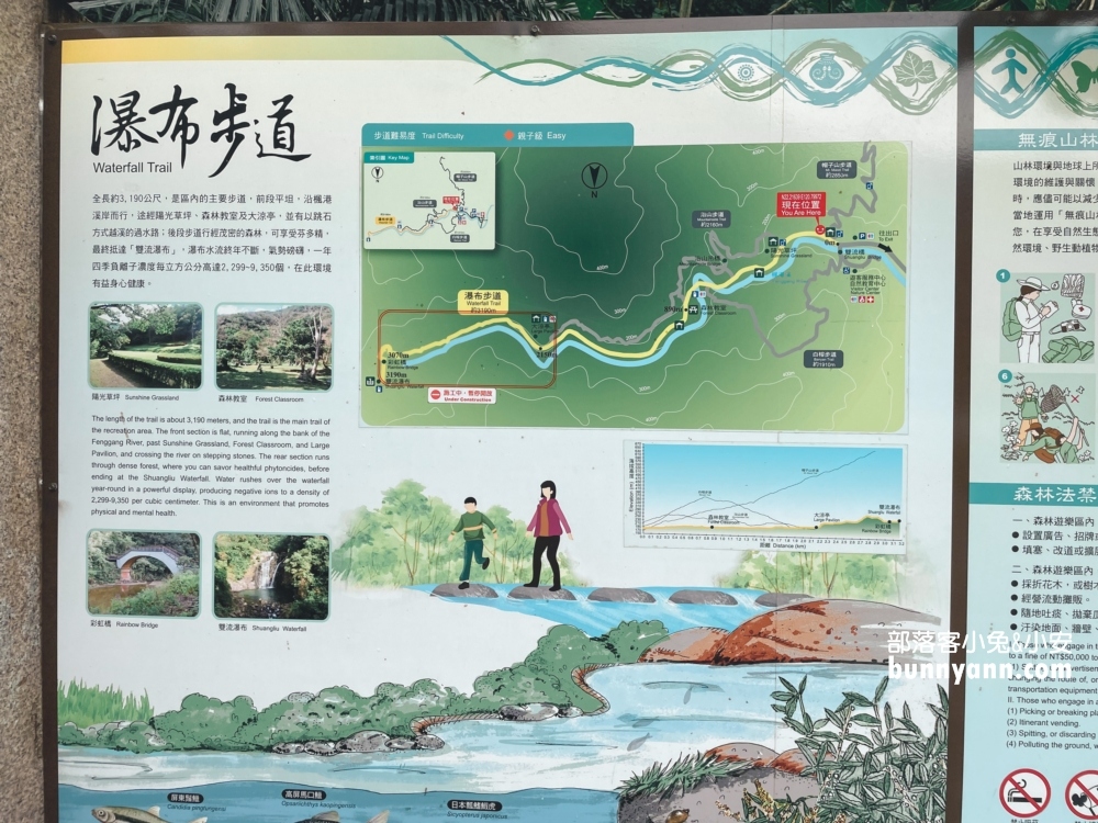 屏東【雙流國家森林遊樂區】單程只要步行20分鐘就能抵達中途點山谷吊橋