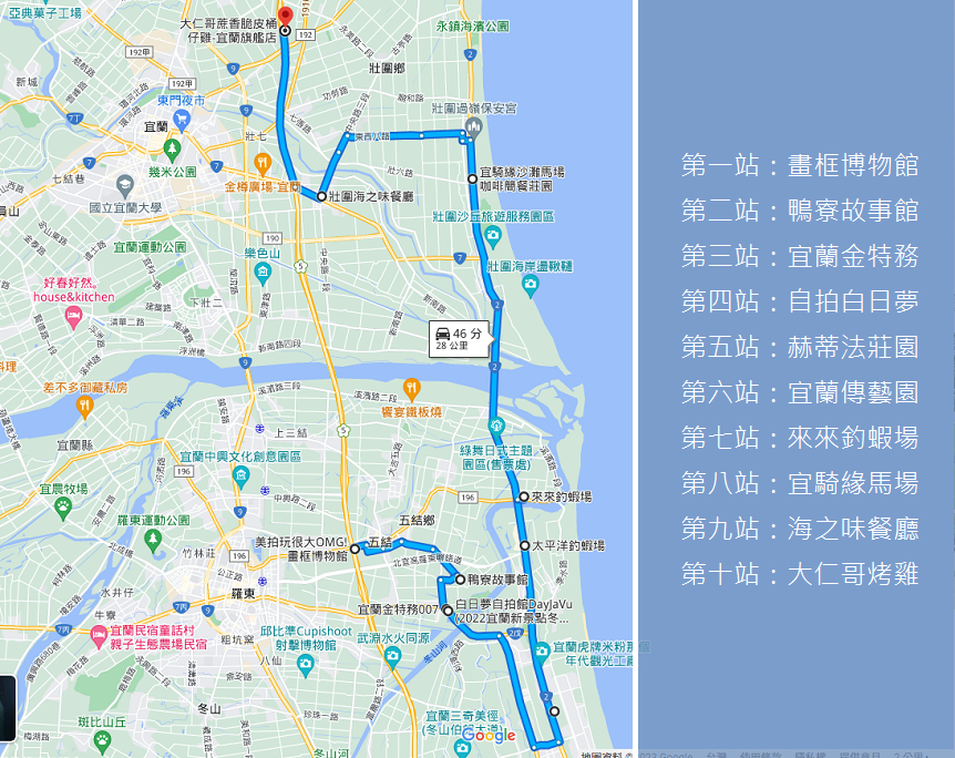 宜蘭五結鄉【溪和水產觀光工廠】工業區內的魚料理故事館